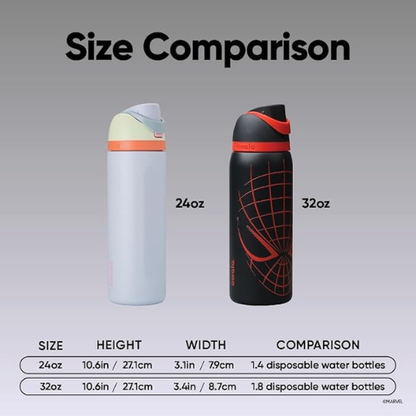 Spider-Man Owala 32 oz